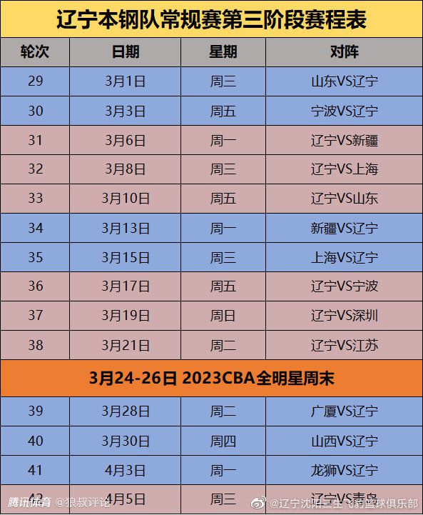 报道称，夸德拉多需要通过手术问题解决跟腱伤势，而且夸德拉多预计将缺席至少3个月，因此国米准备在冬窗转会市场中进行干预，以免给小因扎吉的球队留下漏洞。